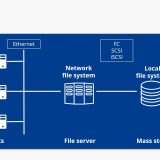 what-is-a-fileserver (2)