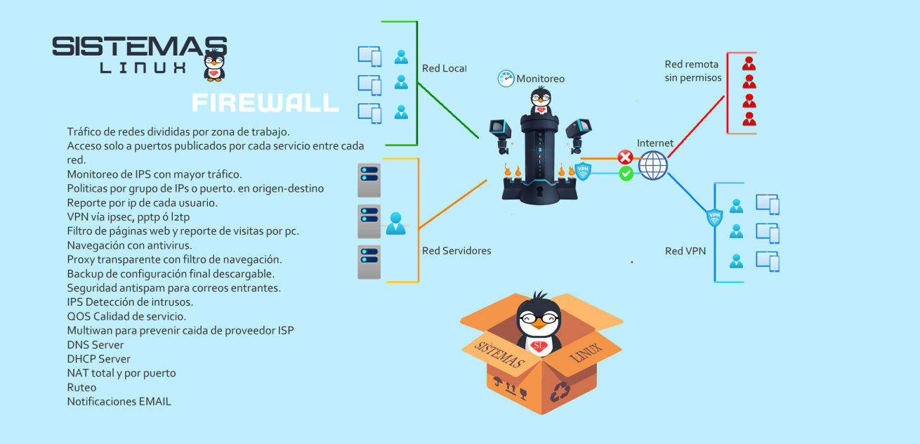 _FIREWALL4.fw-min