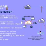 _VOIP6-min_11zon