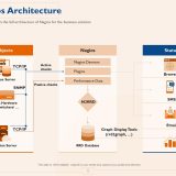 system_monitoring_with_nagios_powerpoint_presentation_slides_slide08