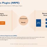 system_monitoring_with_nagios_powerpoint_presentation_slides_slide09