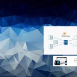_voip