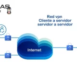 _vpn-min