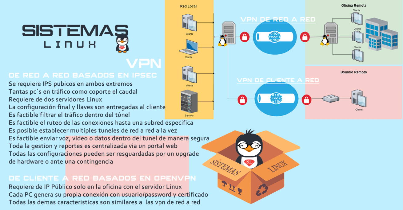 _vpn4.fw-min